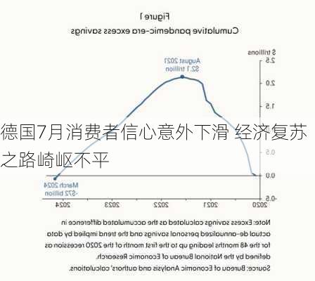 德國十二月消費者信心下降，市場趨勢分析與應(yīng)對策略，德國十二月消費者信心下降，市場趨勢分析與應(yīng)對之策