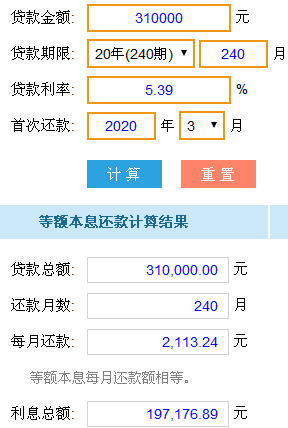 最新還貸款計(jì)算器，理解與應(yīng)用指南，最新還貸款計(jì)算器使用指南與理解手冊(cè)