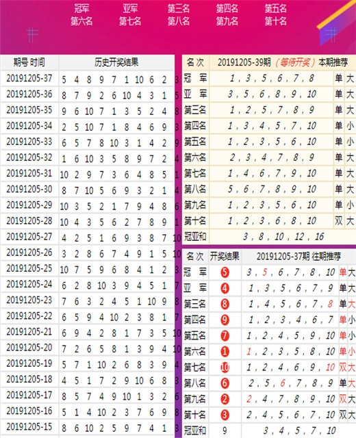 澳門六開彩開獎結果歷史探究，澳門六開彩開獎結果歷史深度探究