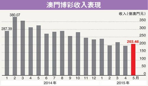 澳門六開彩開獎(jiǎng)結(jié)果歷史與犯罪問(wèn)題探討，澳門六開彩開獎(jiǎng)結(jié)果歷史與犯罪問(wèn)題探究