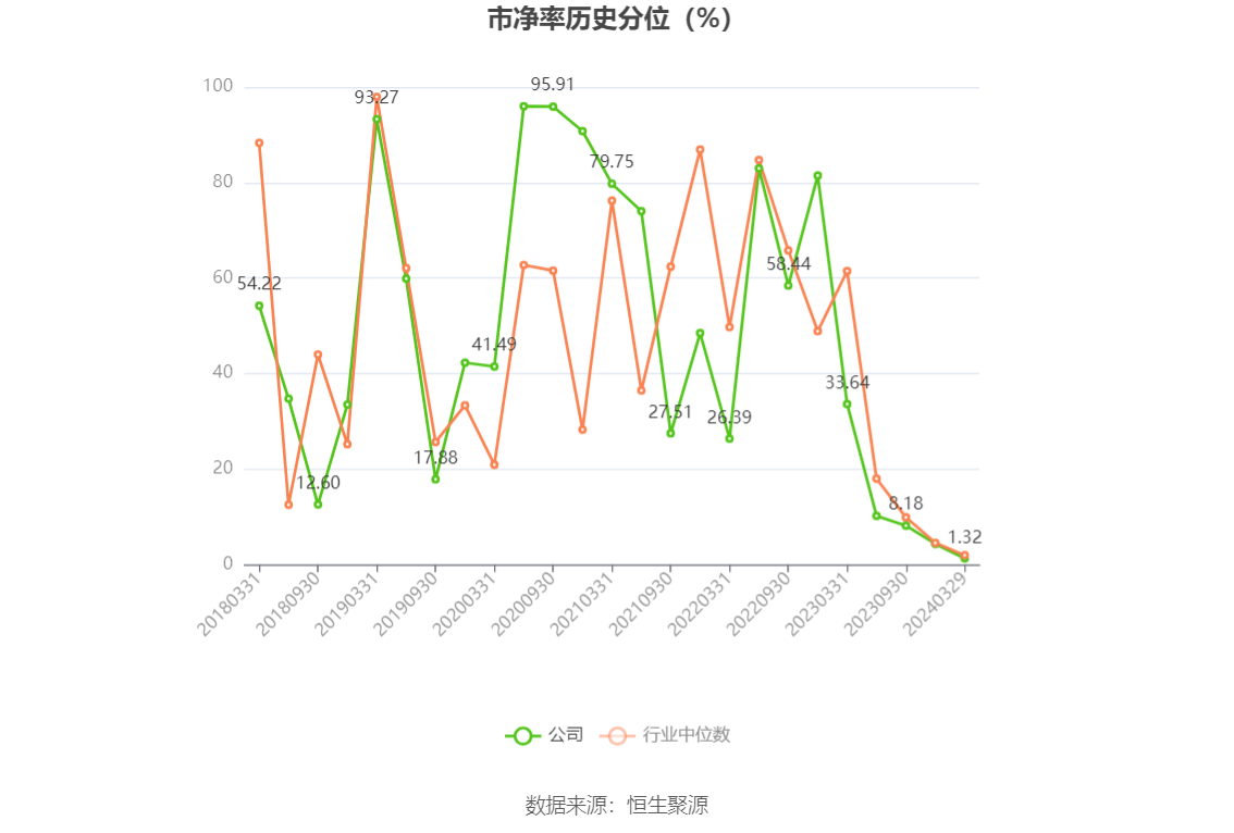 中旗股份最新消息全面解析，中旗股份最新動(dòng)態(tài)全面解讀