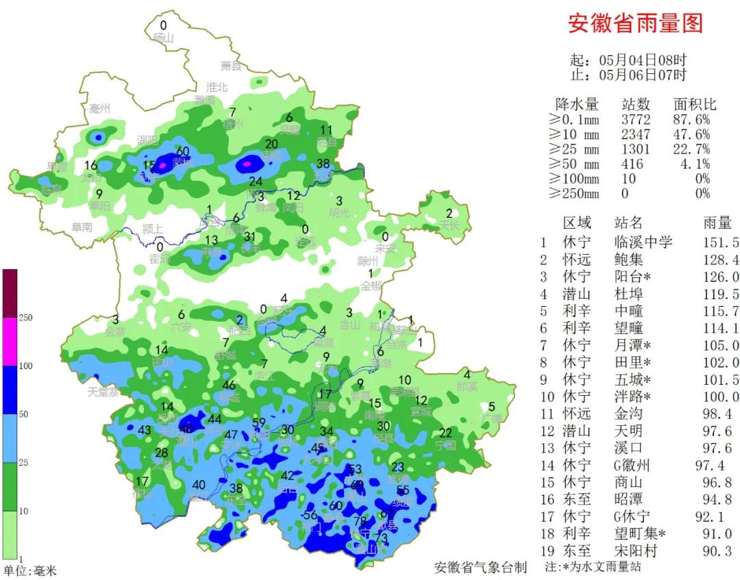 蚌埠天氣預(yù)報(bào)，未來15天的氣象概覽，蚌埠未來15天天氣預(yù)報(bào)概覽