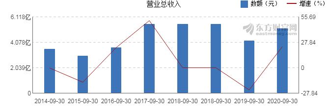 弘訊科技最新消息，引領(lǐng)科技創(chuàng)新，邁向發(fā)展新高度，弘訊科技引領(lǐng)創(chuàng)新，邁向發(fā)展新高度的最新動(dòng)態(tài)