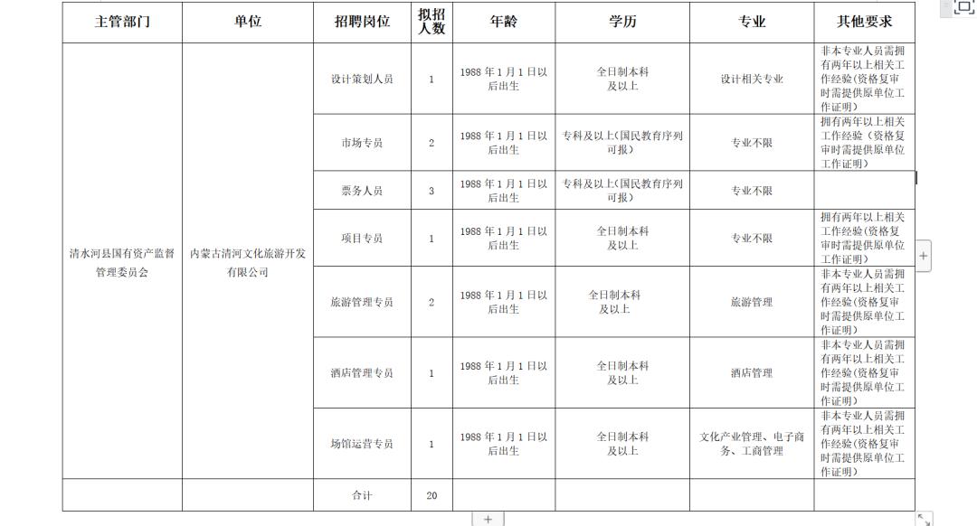 清河縣最新招聘信息概覽，清河縣最新招聘信息全面解析