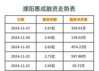 濮陽(yáng)惠成最新消息全面解析，濮陽(yáng)惠成最新消息全面解讀