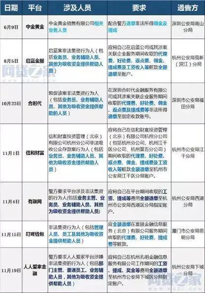 信和大金融最新消息深度解析，信和大金融最新消息全面深度解析