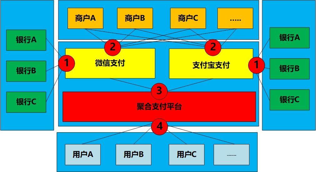 推薦 第504頁