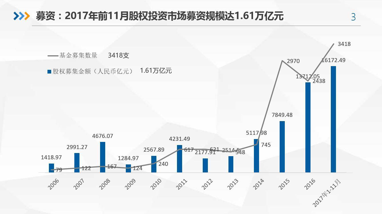 探索未來財(cái)富之路，2017最新投資策略，探索未來財(cái)富之路，揭秘最新投資策略，助力成功投資之路