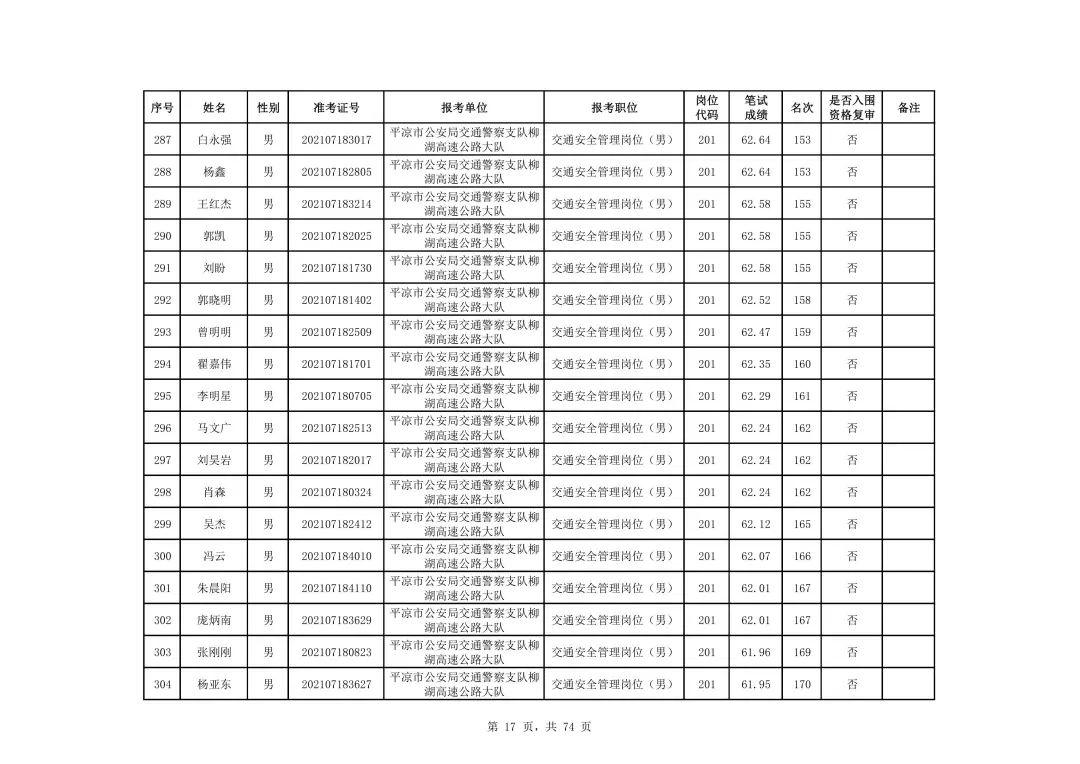 平?jīng)鲎钚抡衅竸?dòng)態(tài)及就業(yè)市場分析，平?jīng)鲎钚抡衅竸?dòng)態(tài)與就業(yè)市場深度解析