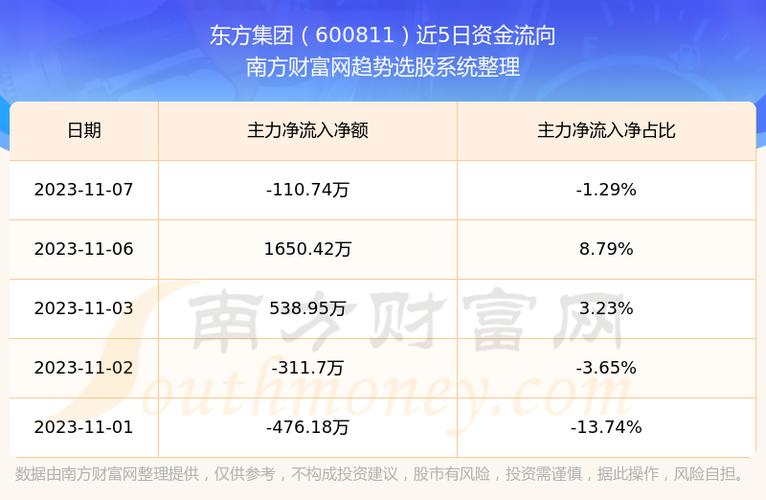 疾風(fēng)之影 第11頁(yè)