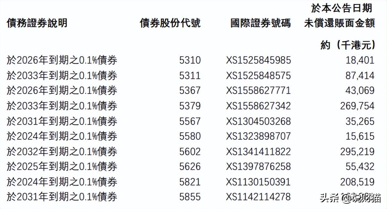 2024年即將停牌重組的股市動(dòng)態(tài)，2024年股市動(dòng)態(tài)，停牌重組在即