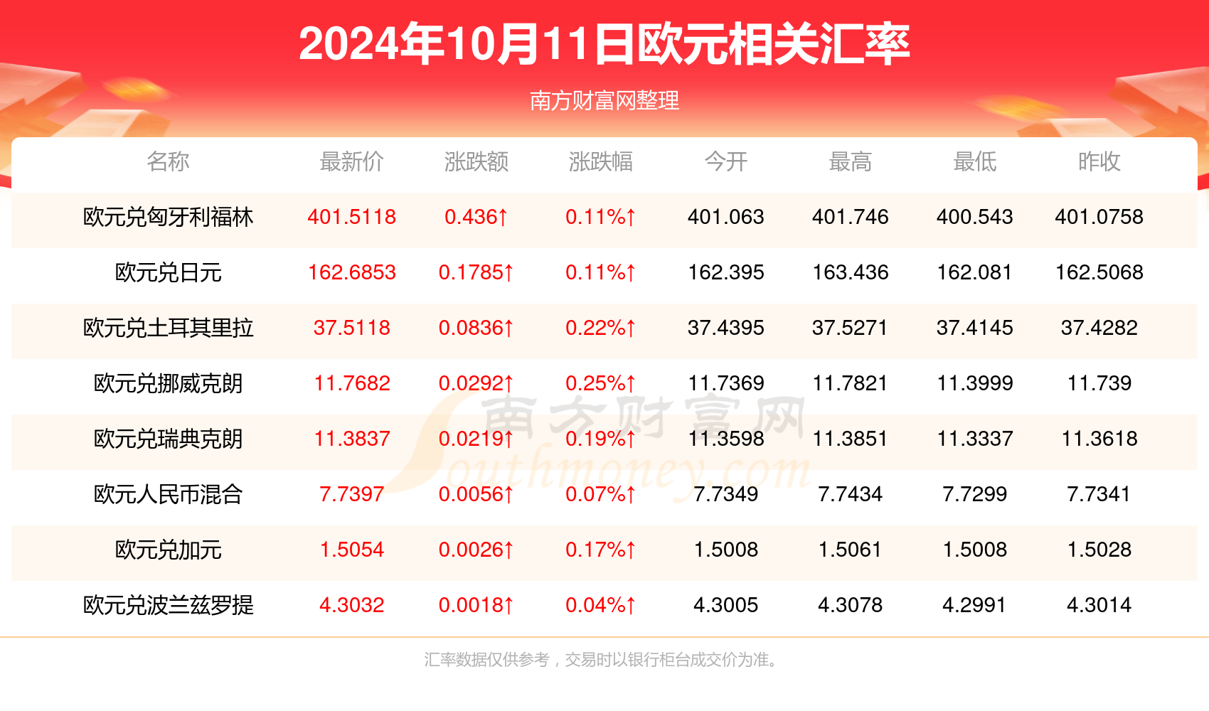 澳門博彩業(yè)的發(fā)展與未來展望，2024年澳門天天開好彩的機遇與挑戰(zhàn)，澳門博彩業(yè)的發(fā)展與未來展望，天天開好彩的機遇與挑戰(zhàn)解析