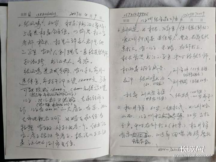 最新駐村日記，探索與發(fā)現(xiàn)，最新駐村日記，探索與發(fā)現(xiàn)的旅程