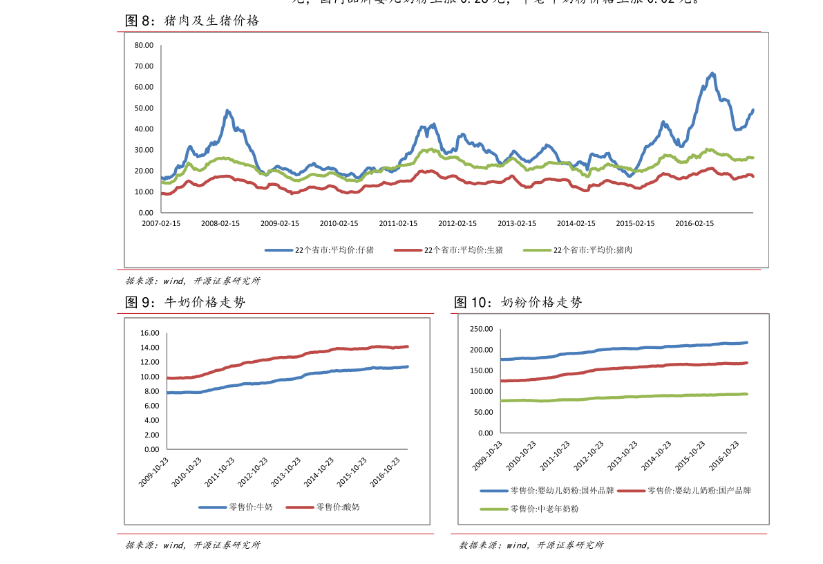 今天廢紙價格最新行情分析，廢紙價格最新行情分析與趨勢預測