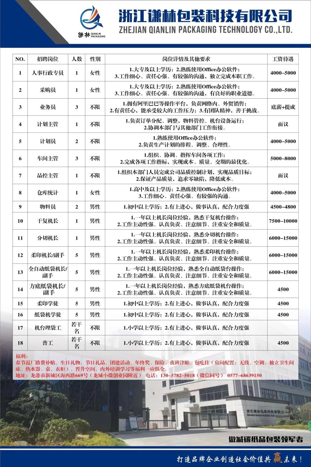 龍巖司機(jī)招聘最新信息及其相關(guān)分析，龍巖司機(jī)招聘最新信息及深度分析