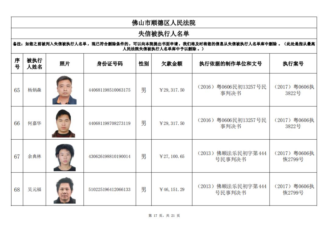 最新上杭老賴名單公布，上杭老賴名單最新公布