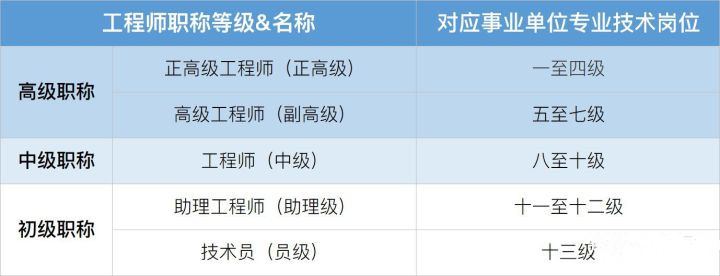 副高職稱最新退休年齡，社會(huì)變革與個(gè)體發(fā)展的交匯點(diǎn)，副高職稱退休年齡新動(dòng)態(tài)，社會(huì)變革中的個(gè)體發(fā)展交匯點(diǎn)