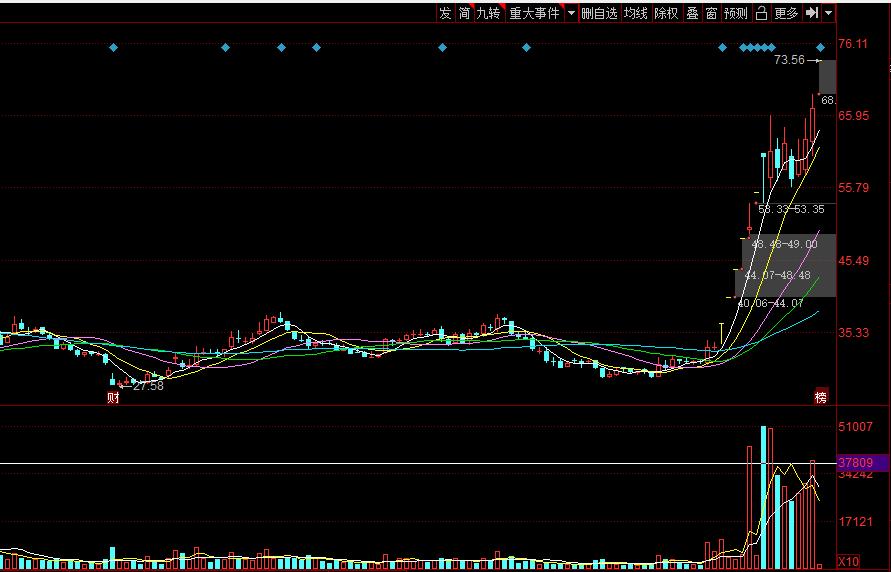 華升股份最新消息全面解析，華升股份最新動(dòng)態(tài)全面解讀