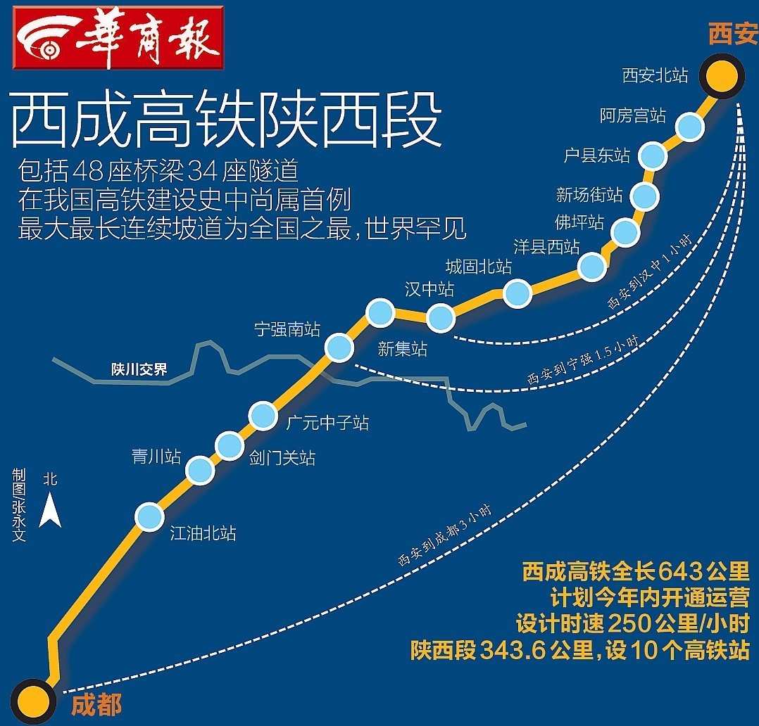 西漢高鐵最新消息，進展、挑戰(zhàn)與未來展望，西漢高鐵最新進展、挑戰(zhàn)及未來展望