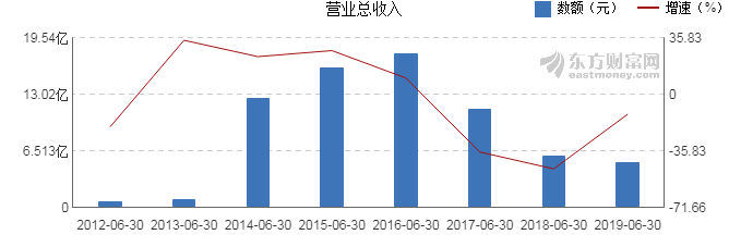 弘高創(chuàng)意最新消息，引領(lǐng)行業(yè)變革，塑造未來新篇章，弘高創(chuàng)意引領(lǐng)行業(yè)變革，塑造未來新篇章的最新動態(tài)