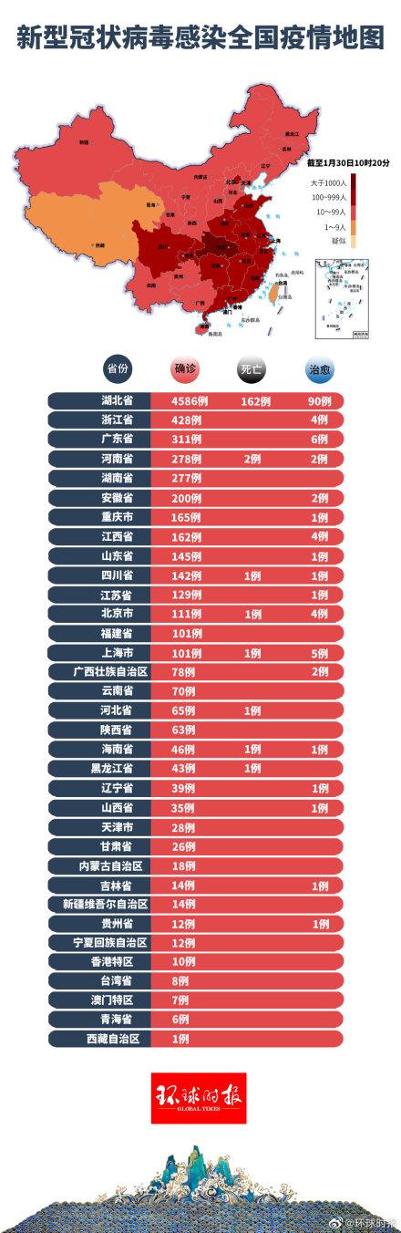 全國疫情今日最新消息，積極向好態(tài)勢持續(xù)鞏固，疫情防控取得顯著成效，全國疫情積極向好態(tài)勢持續(xù)鞏固，疫情防控取得顯著成效的最新消息