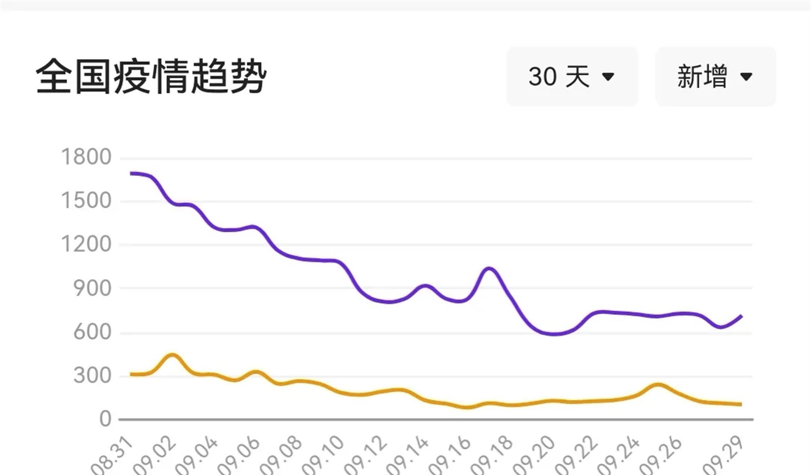 世界疫情最新消息今天，全球抗疫進(jìn)展與挑戰(zhàn)并存，全球疫情最新動態(tài)，進(jìn)展與挑戰(zhàn)并存