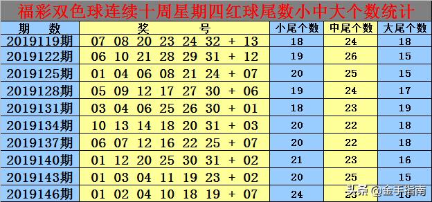 警惕白小姐三肖必中一碼——揭露一種可能的違法犯罪行為，警惕白小姐三肖必中一碼，揭露潛在違法犯罪行為揭秘