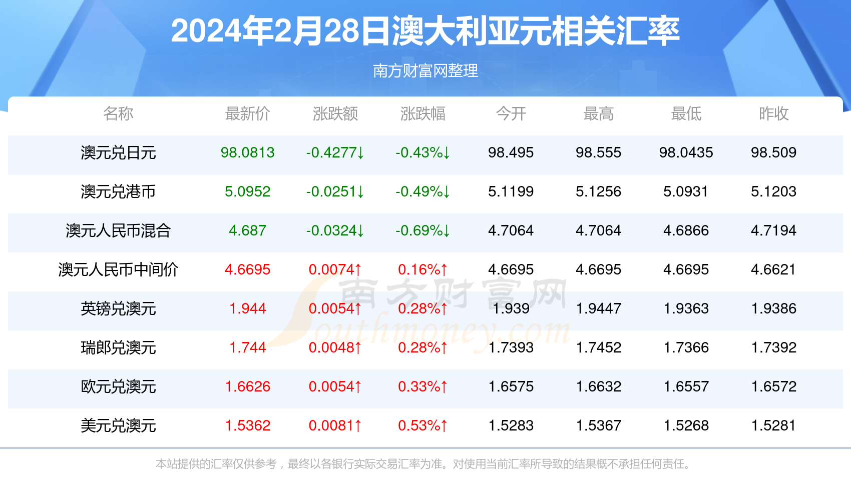 揭秘2024年新澳開獎結(jié)果，開獎現(xiàn)場與結(jié)果解析，揭秘2024年新澳開獎結(jié)果，現(xiàn)場直擊與結(jié)果深度解析