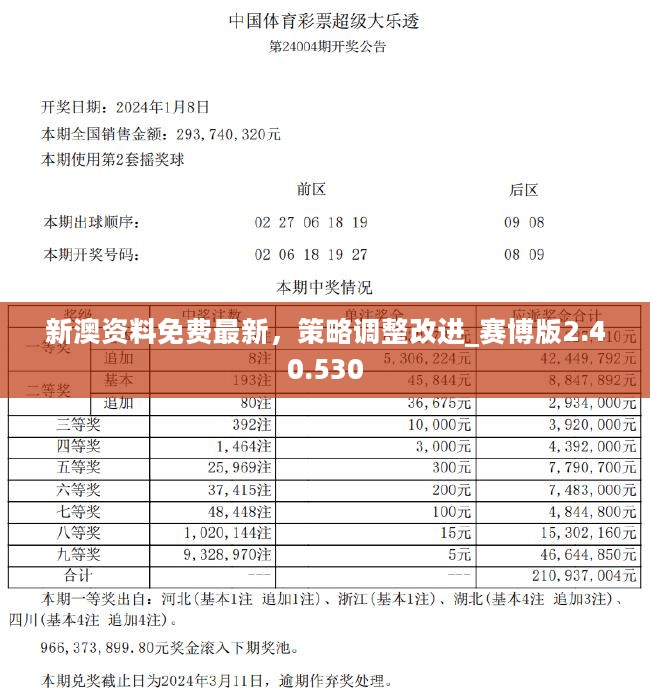 新澳歷史開獎最新結(jié)果及其影響，新澳歷史開獎最新結(jié)果及其深遠(yuǎn)影響