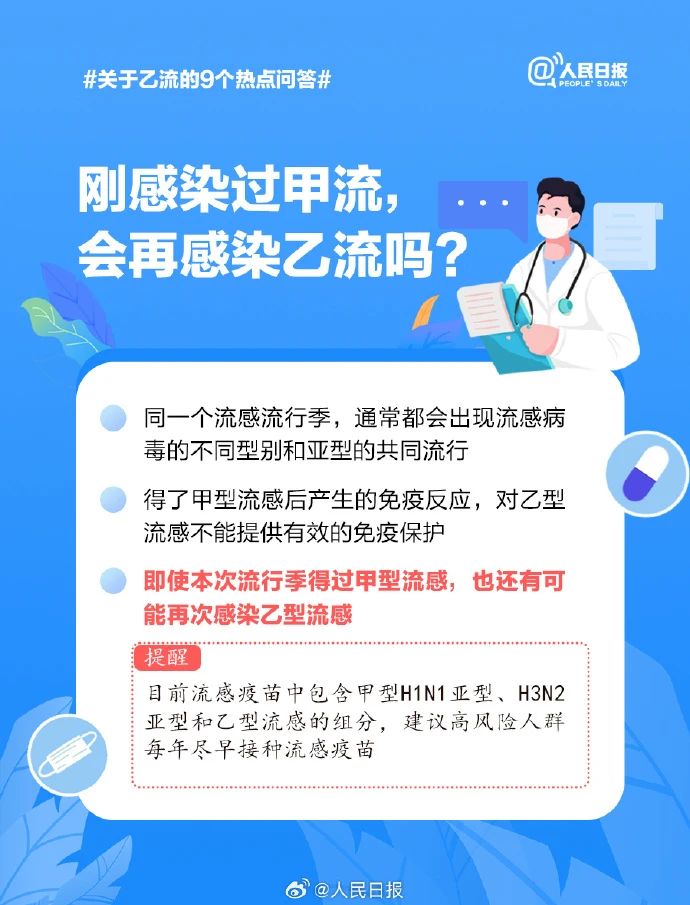 流感最新新聞，全球流感疫情動(dòng)態(tài)及應(yīng)對(duì)策略，全球流感疫情最新動(dòng)態(tài)與應(yīng)對(duì)策略新聞速遞