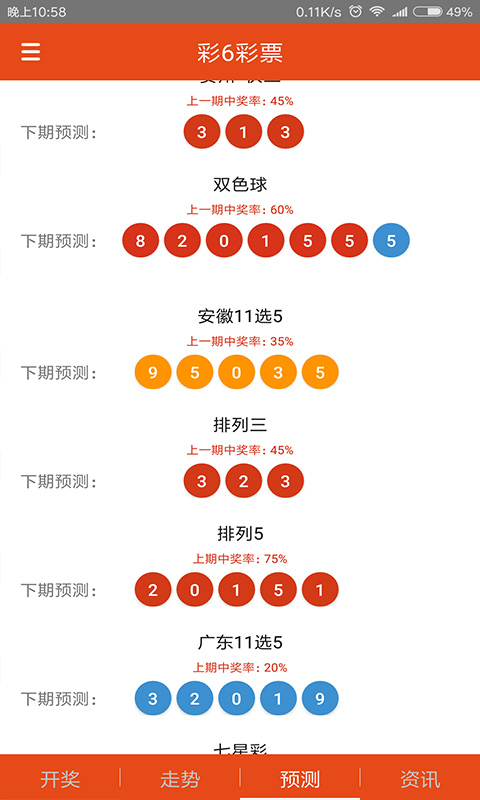 白小姐四肖四碼100%準(zhǔn),實(shí)地計(jì)劃驗(yàn)證策略_體驗(yàn)版63.506