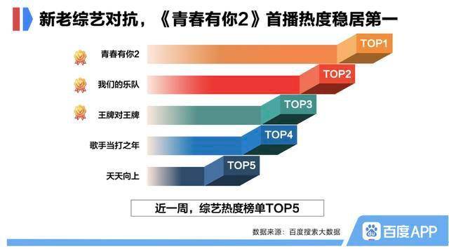 香港三期內(nèi)必開一肖,數(shù)據(jù)支持執(zhí)行方案_C版31.585