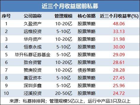 澳門特馬今期開獎(jiǎng)結(jié)果2024年記錄,全面設(shè)計(jì)實(shí)施策略_P版32.213