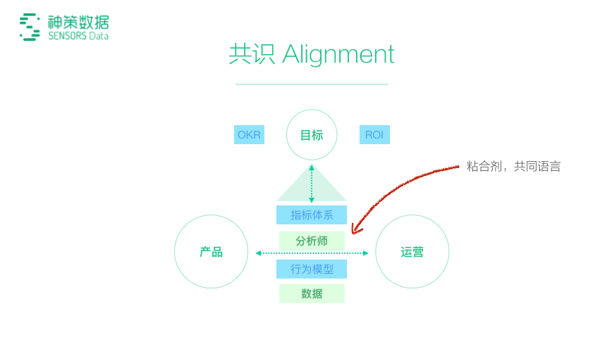 精準馬料資料免費大全,數(shù)據(jù)驅(qū)動執(zhí)行設計_安卓款74.572