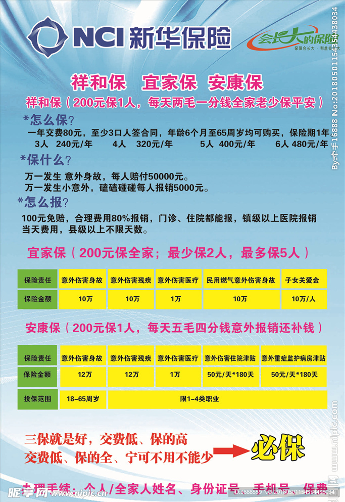 新華保險最新險種，創(chuàng)新保障，為您守護未來，新華保險最新險種創(chuàng)新保障，全方位守護您的未來安全