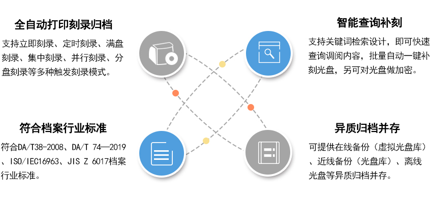 澳門藍月亮資料大全,前沿解答解釋定義_擴展版75.853