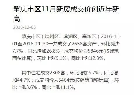 肇慶最新樓價(jià)概況與市場(chǎng)趨勢(shì)分析，肇慶樓市最新概況及市場(chǎng)趨勢(shì)深度解析