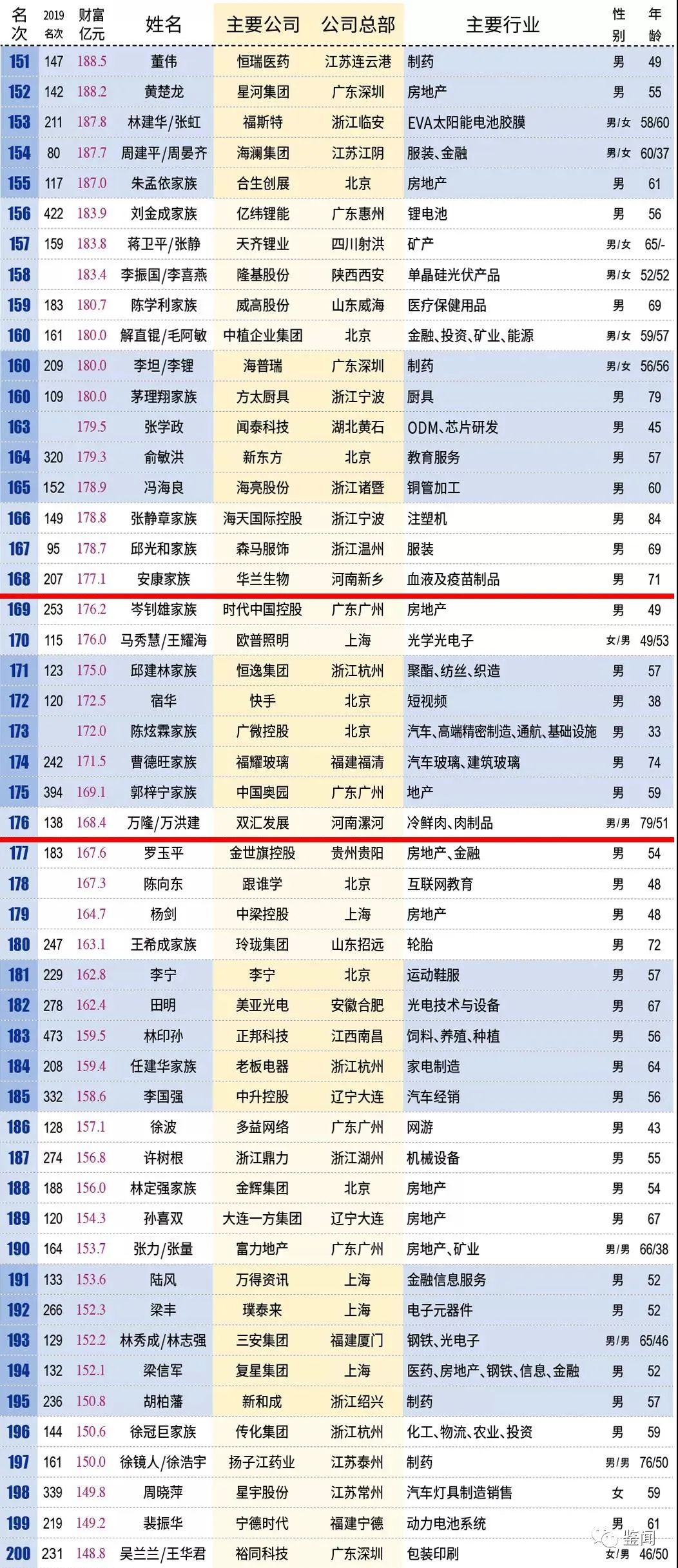 新澳開獎結(jié)果+開獎記錄,準(zhǔn)確資料解釋落實_YE版77.588