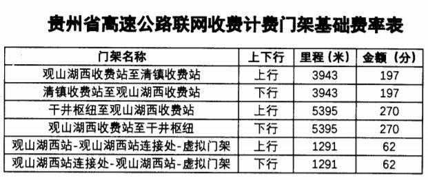 新澳精準資料免費提供510期,高速方案規(guī)劃_5DM90.405