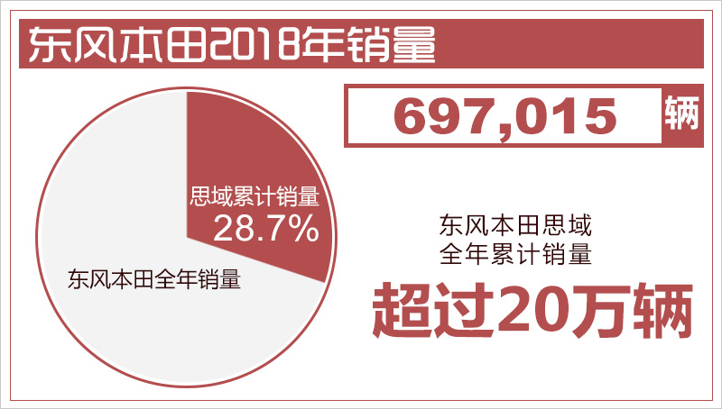 7777788888澳門,持久性策略設(shè)計(jì)_尊享版32.953