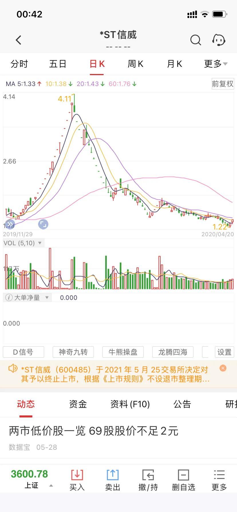 信威集團(tuán)最新公告深度解讀，信威集團(tuán)最新公告深度解讀，關(guān)鍵信息一覽