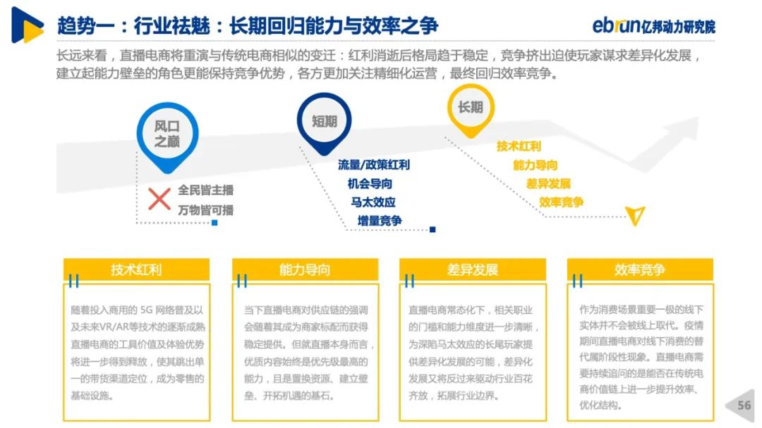 澳門一碼一肖一特一中直播結(jié)果,實踐策略設計_探索版47.221