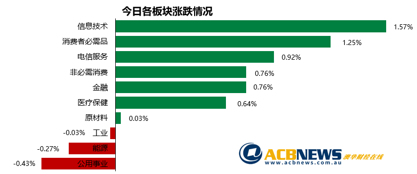 新澳今天最新資料995,高速計(jì)劃響應(yīng)執(zhí)行_HDR16.907