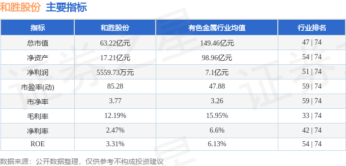 和勝股份，11月21日的快速上漲背后的故事，和勝股份11月21日快速上漲背后的原因探究