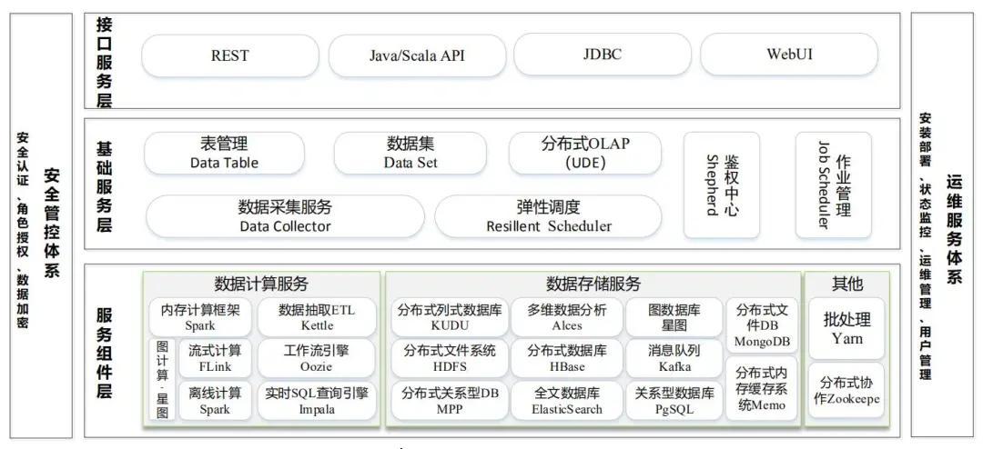 Hadoop最新版本，引領(lǐng)大數(shù)據(jù)時(shí)代的革新力量，Hadoop最新版本引領(lǐng)大數(shù)據(jù)時(shí)代革新風(fēng)潮