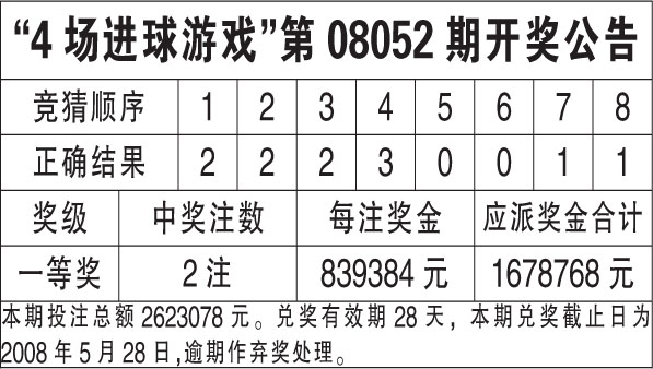 香港馬會最新開獎，探索彩票的魅力與期待，香港馬會最新開獎，彩票魅力的探尋與期待