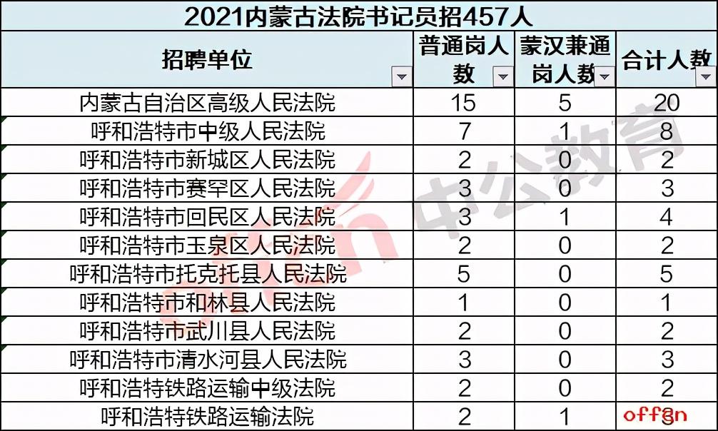 桂林興安最新招聘信息概覽，桂林興安最新招聘信息總覽