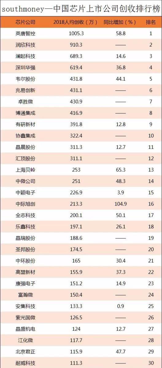 潤欣科技最新消息深度解析，潤欣科技最新消息全面解析