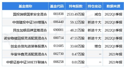 內(nèi)蒙一機(jī)最新消息深度解析，內(nèi)蒙一機(jī)最新消息深度解讀與分析