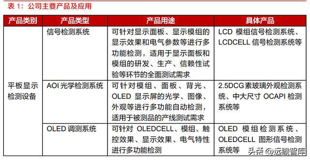 精測(cè)電子最新消息，引領(lǐng)行業(yè)變革，塑造技術(shù)未來(lái)，精測(cè)電子引領(lǐng)行業(yè)變革，塑造技術(shù)未來(lái)，最新消息揭秘